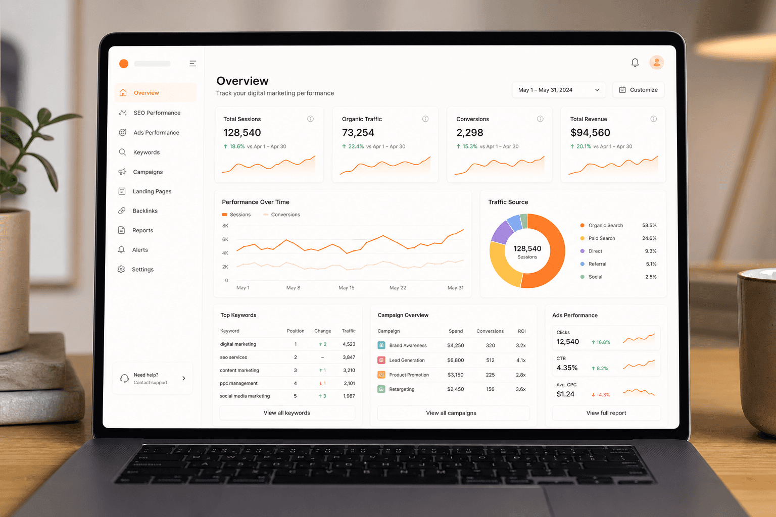 Digital marketing analytics dashboard mockup